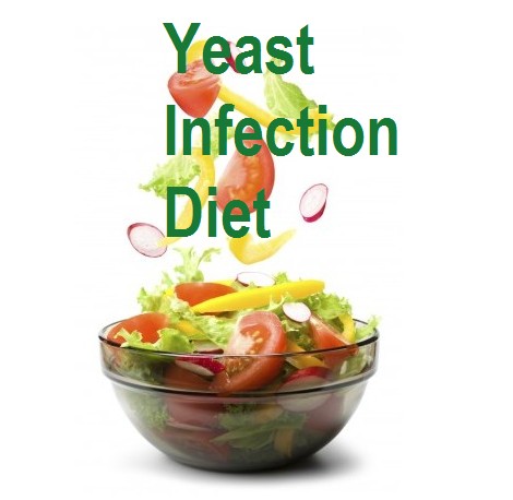 yeast infection home remedy | Natural Health Concerns